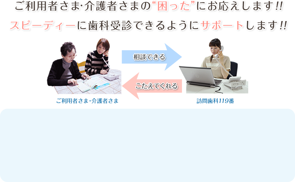 患者様の訪問歯科診療のご要望にお応えできる歯科医師がご自宅まで伺います。